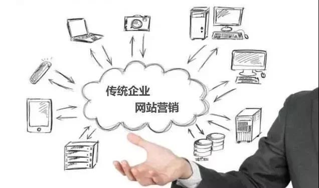 【知道網(wǎng)絡】網(wǎng)絡營銷，整合是關(guān)鍵！