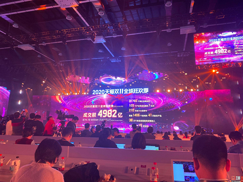 2020年雙十一全網銷售最新數(shù)據(jù)出爐