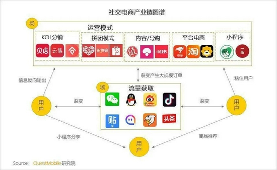 三天后，阿里騰訊的命運(yùn)或?qū)⒈桓膶?xiě)